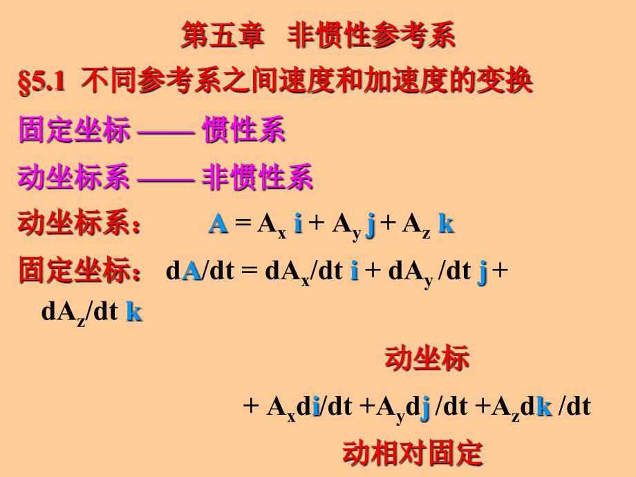 理论力学非惯性参考系_第1页