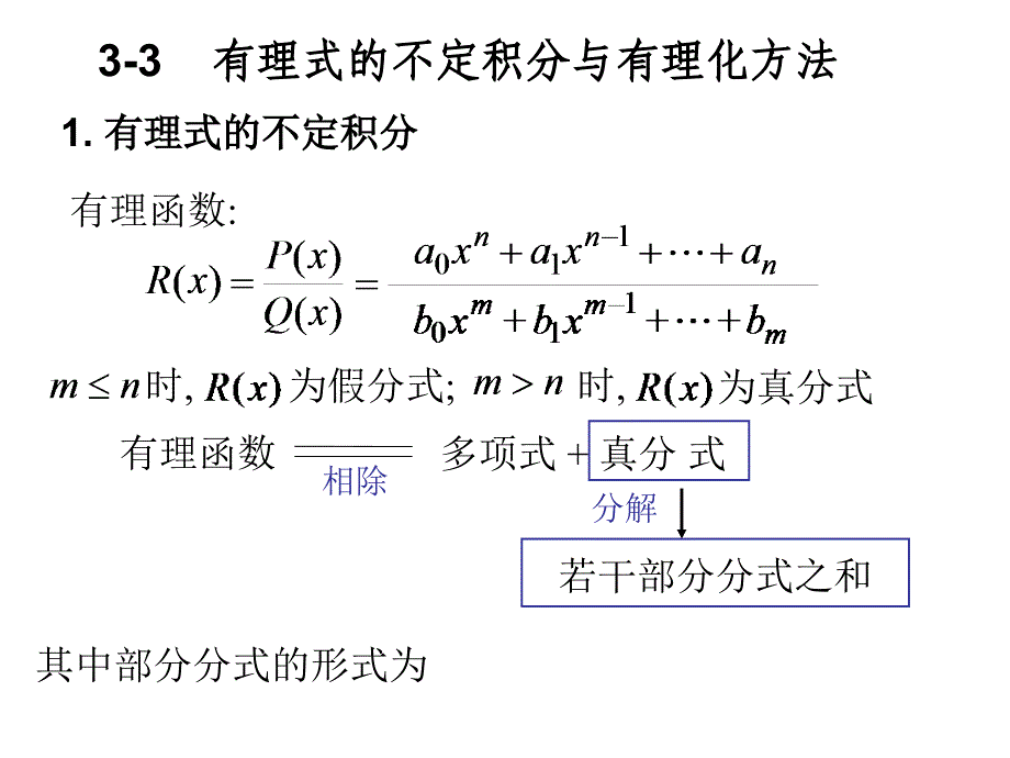 高等数学有理式的不定积分方法_第1页