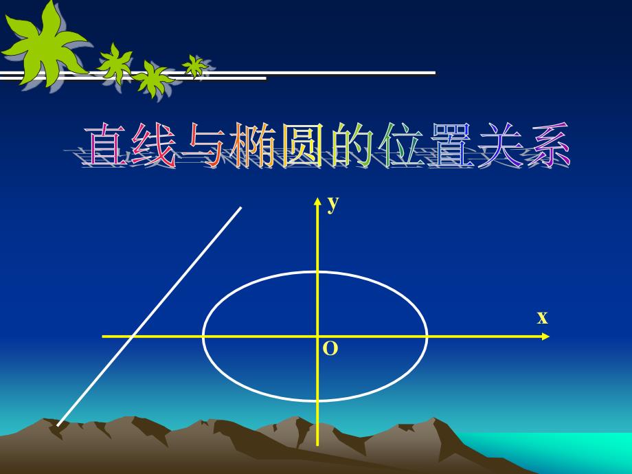 高二数学直线与椭圆的位置关系_第1页