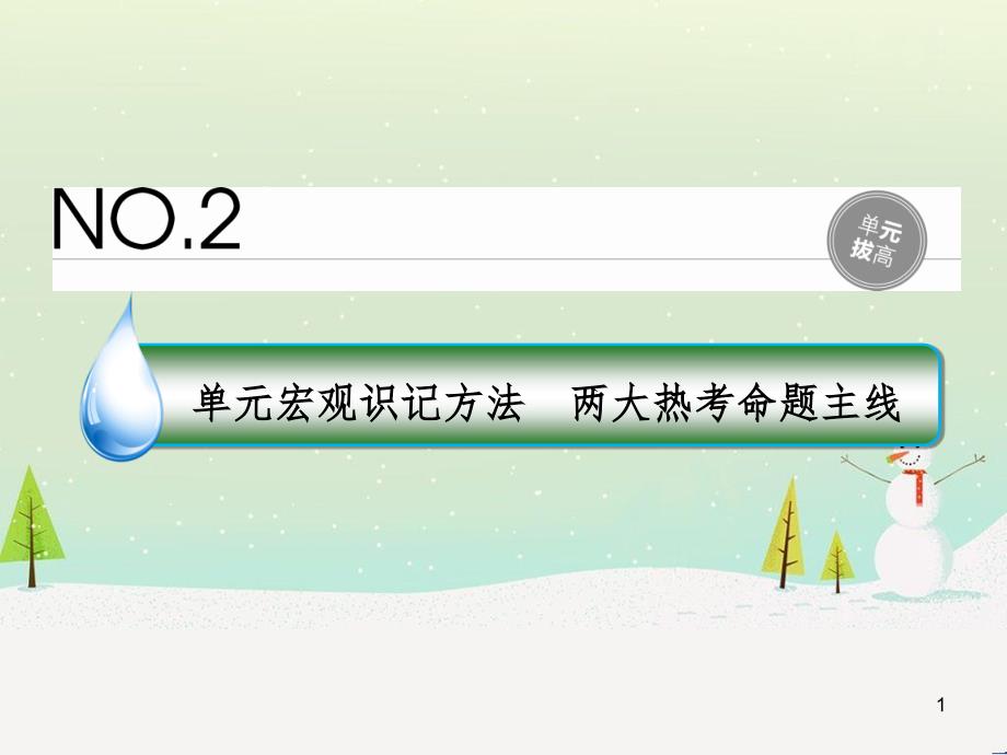 高考地理 技法点拨——气候 1 (776)_第1页