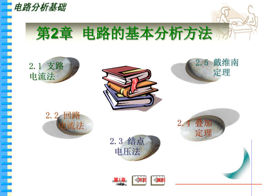 电路分析基础 第2章_第1页