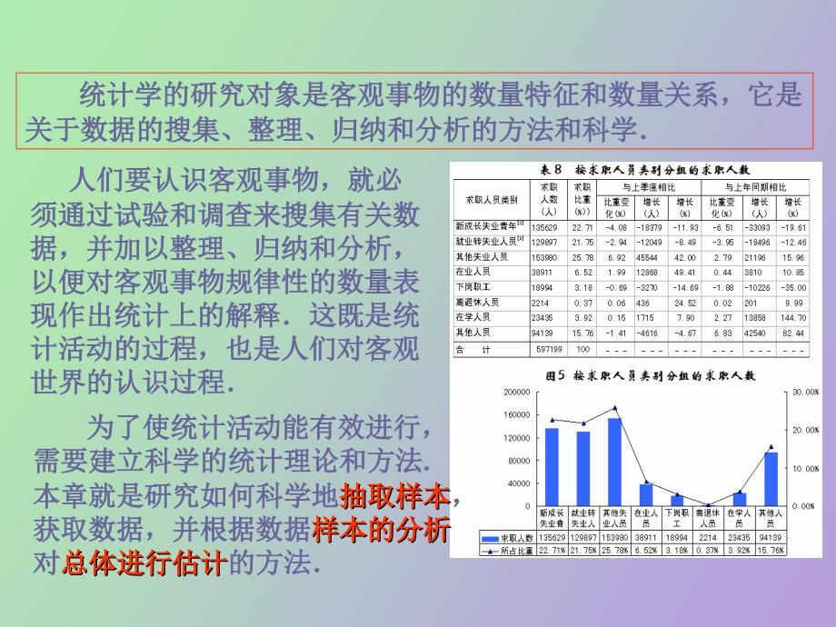 高中数学抽样方法_第1页