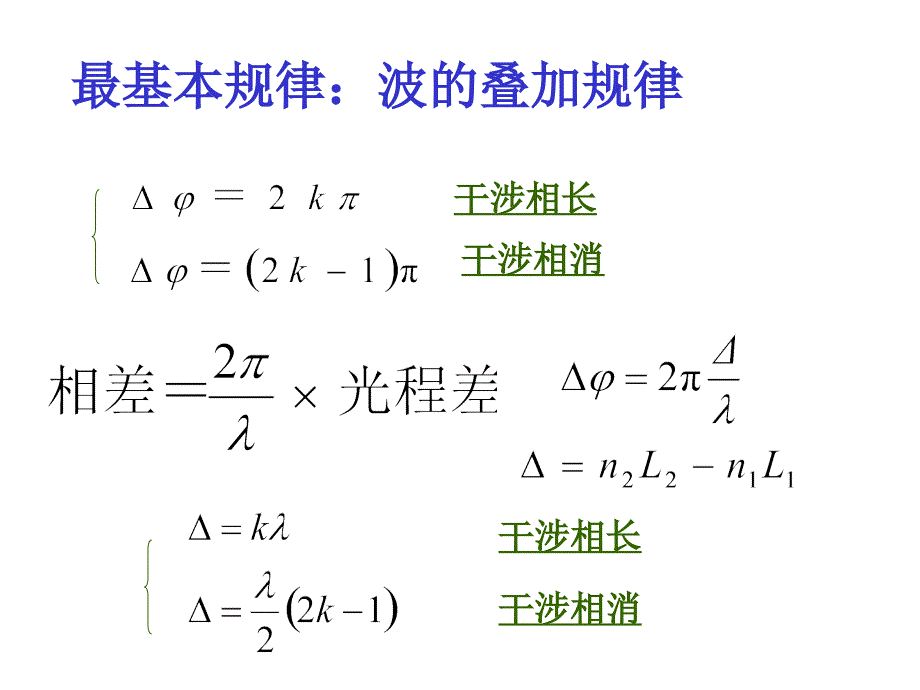 物理-干涉习题课_第1页