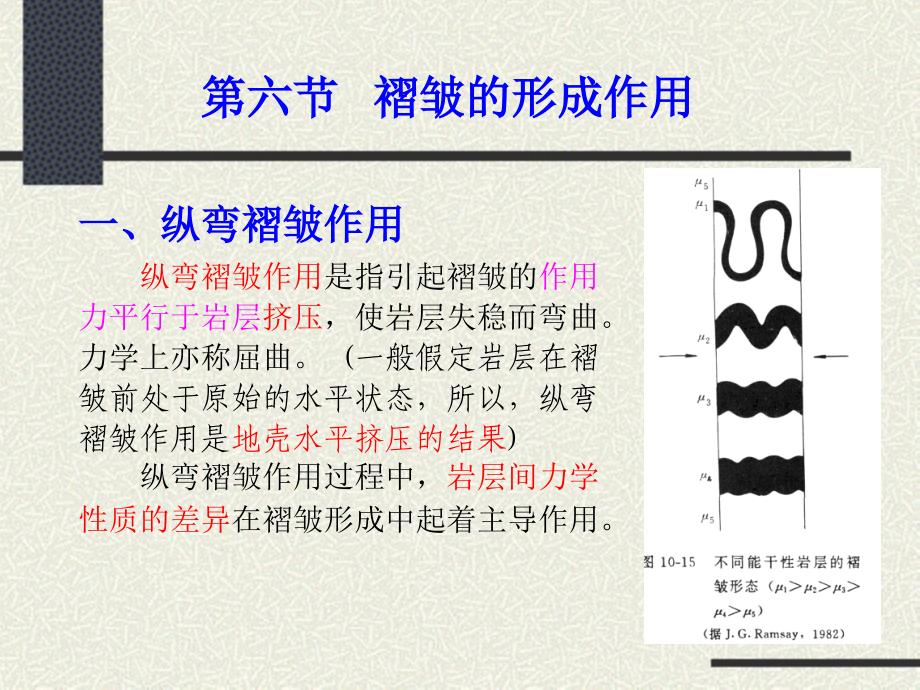 No4-3--第4章褶皱的形成作用课件_第1页