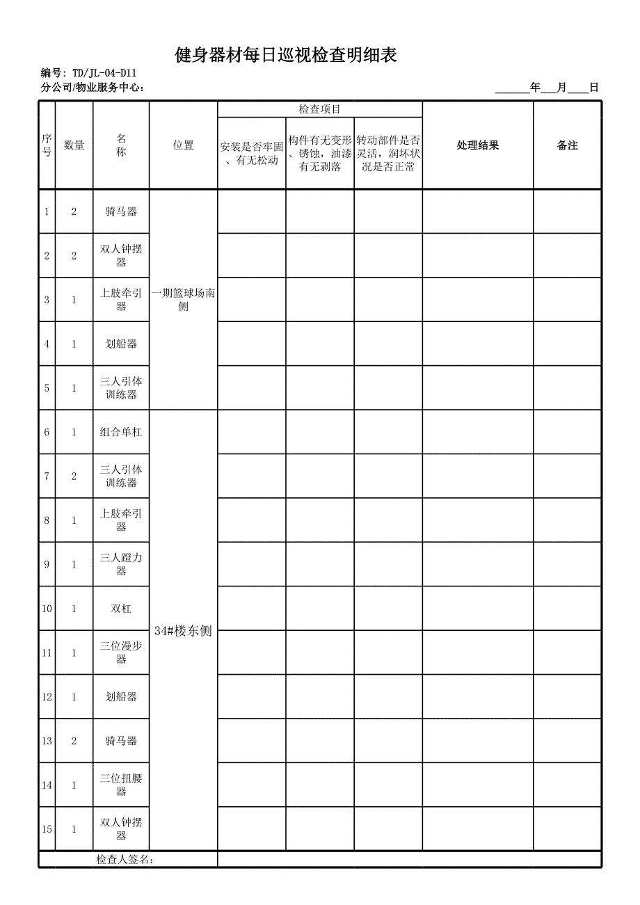 健身器材日巡視檢查表_第1頁(yè)