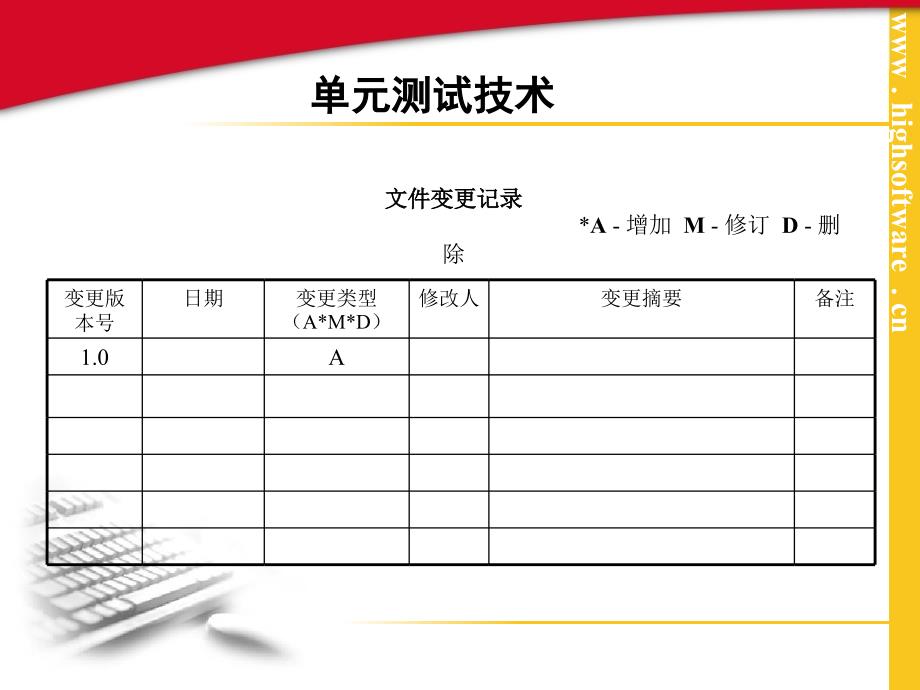 Windows应用程序开发教程(C#版)09专题九--单元测试技术课件_第1页