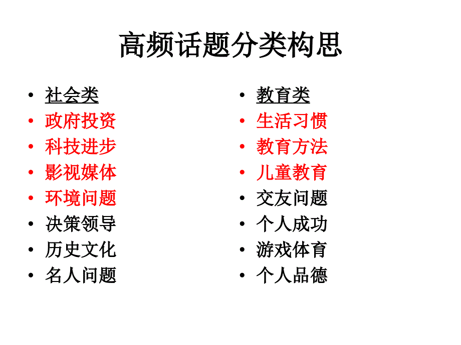 高频话题分类构思_第1页