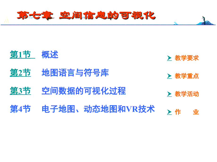 空间数据的可视化_第1页