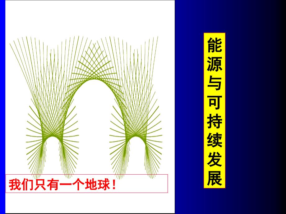 能源与可持续发展全章内容_第1页