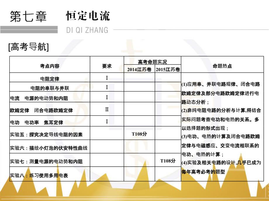 高考物理一轮复习 热学 基础课时3 热力学第一定律与能量守恒定律课件（选修3-3） (21)_第1页