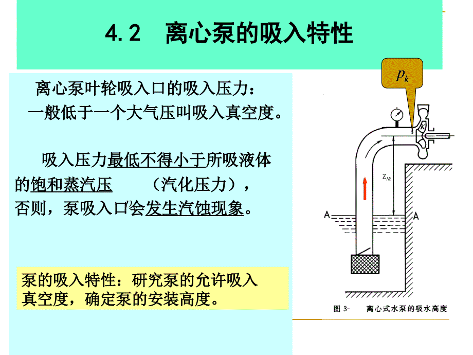 离心泵的吸入特性_第1页