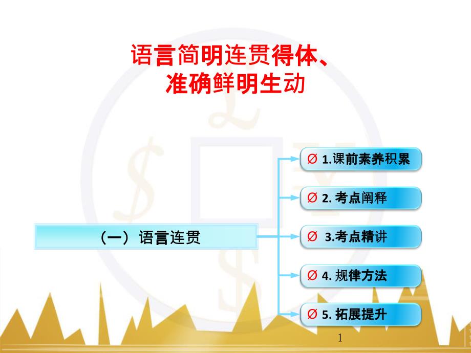 高考语文一轮复习 语言文字运用 正确使用成语（一）课件 新人教版 (50)_第1页