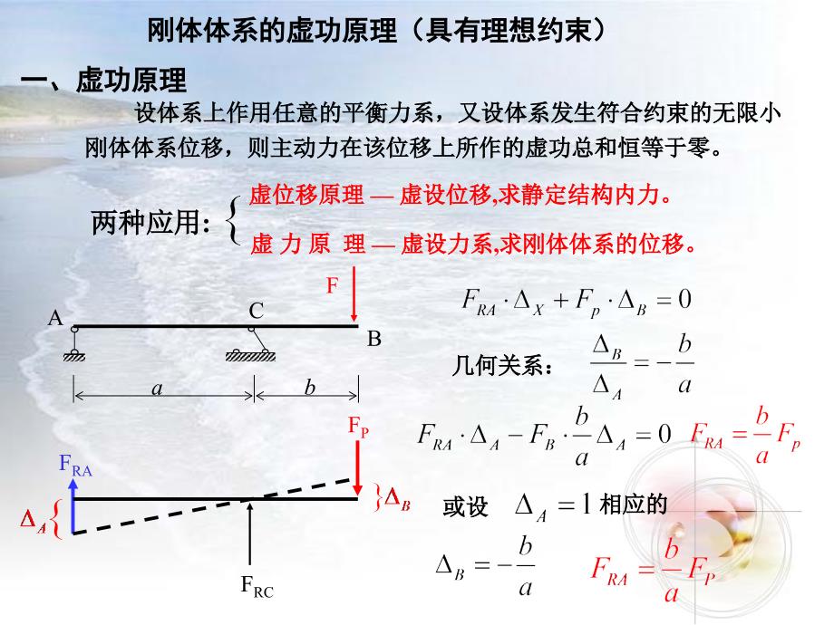 结构力学第五章影响线_第1页