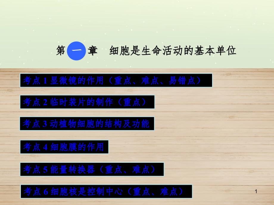 高考数学一轮复习 2.10 变化率与导数、导数的计算课件 文 新人教A版 (66)_第1页