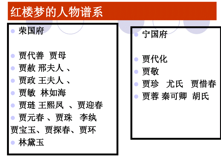 红楼梦的人物谱系_第1页