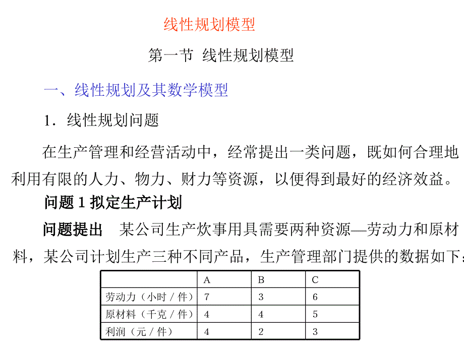 线性规划与整数规划_第1页