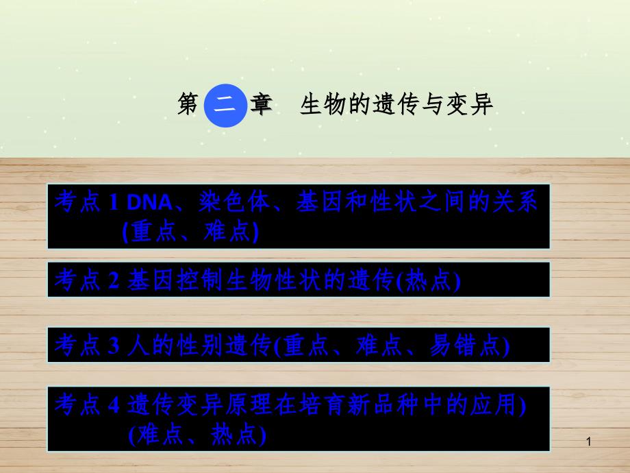 高考数学一轮复习 2.10 变化率与导数、导数的计算课件 文 新人教A版 (54)_第1页