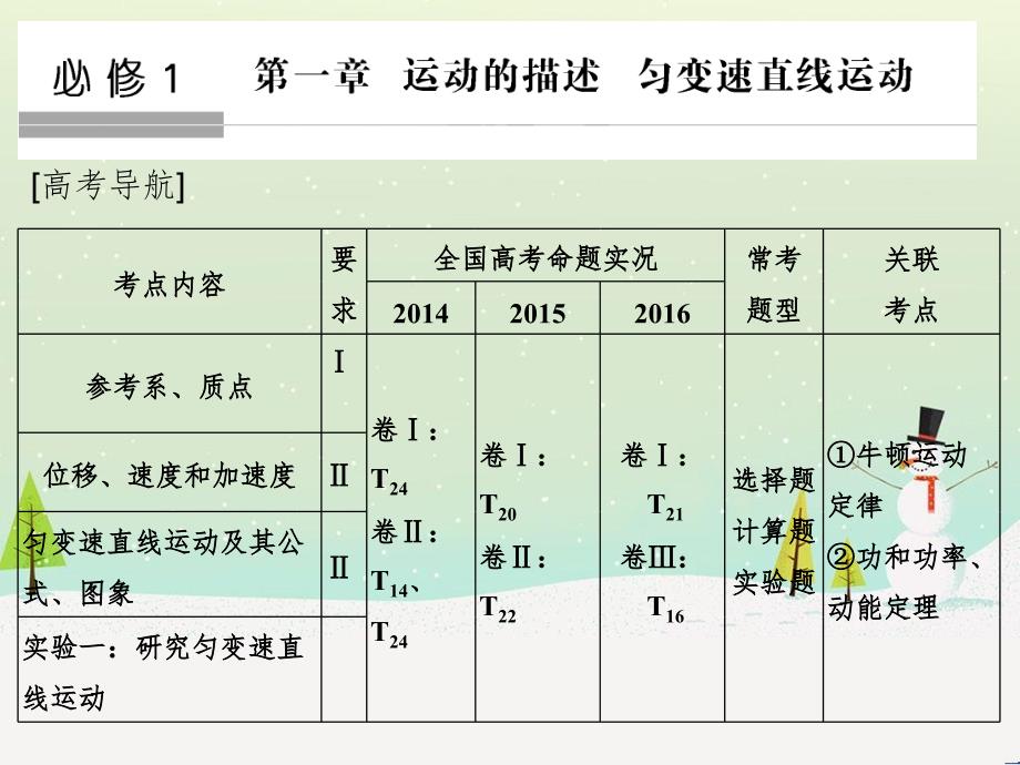 高考地理大一轮复习 第十八章 世界地理 第二节 世界主要地区课件 新人教版 (99)_第1页