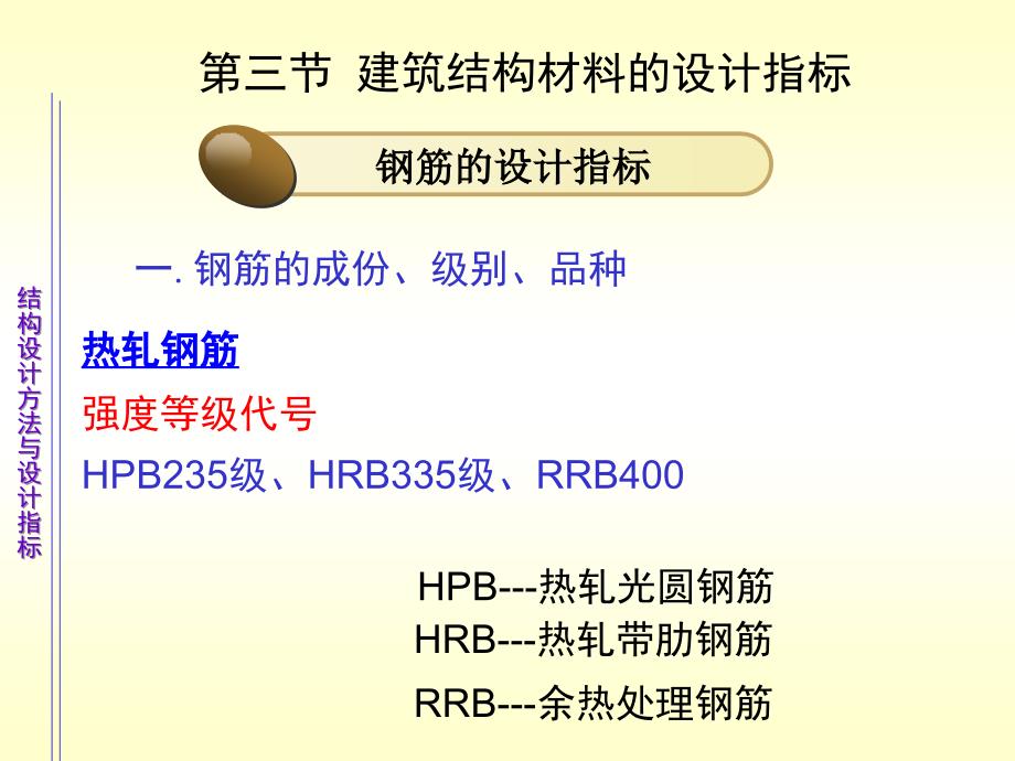 结构设计方法与设计指标第三四节(上课用)_第1页