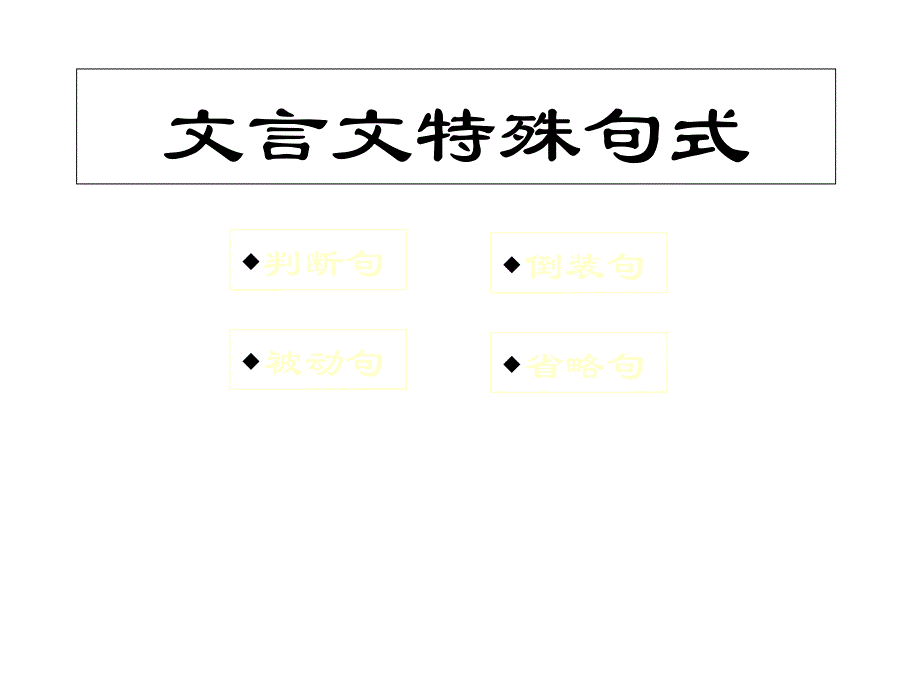 语文高考复习课件：文言文(特殊句式)_第1页