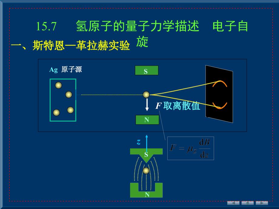 量子物理基础15.7氢原子的量子力学描述电子自旋_第1页