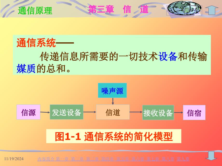 通信原理(信道第一次)_第1页