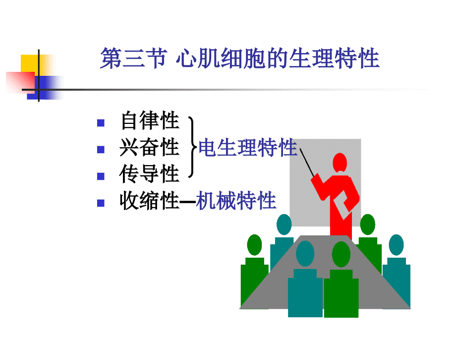 血液循环心肌细胞生理特性_第1页