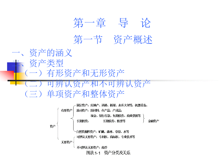 资产评估学教程_中国人民大学_电子教案_第一章_第1页