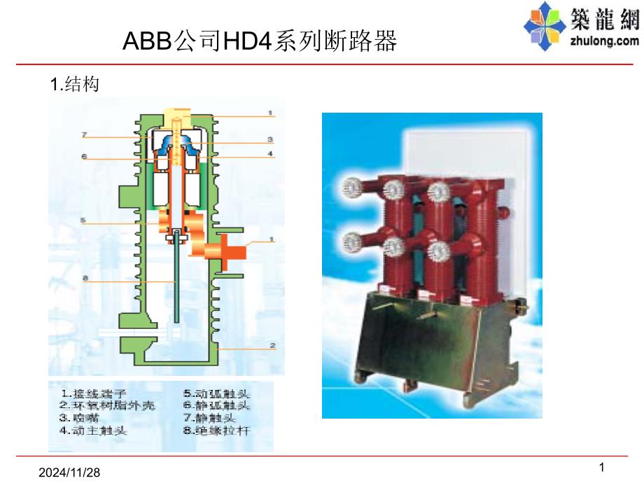 HD系列PPT课件_第1页