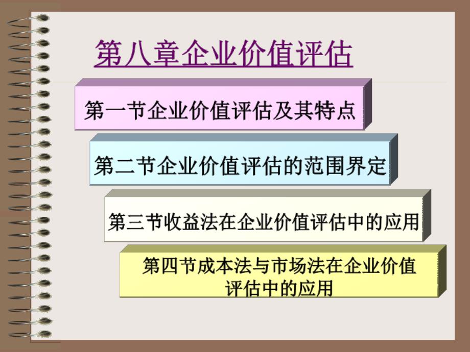 资产评估课件(第8章企业价值评估)_第1页