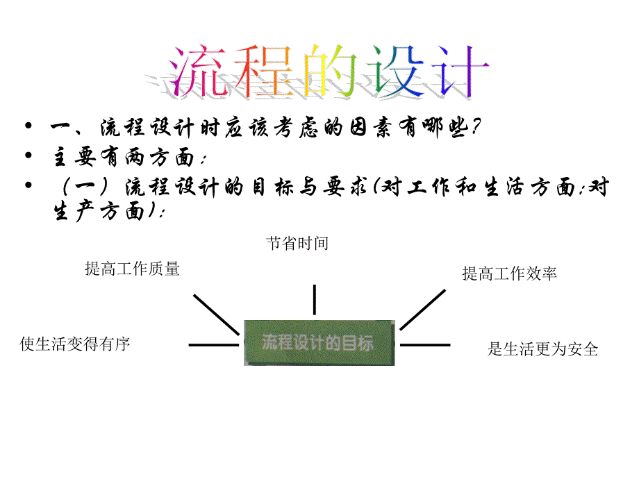 通用技术必修技术与设计1]流程的设计_第1页