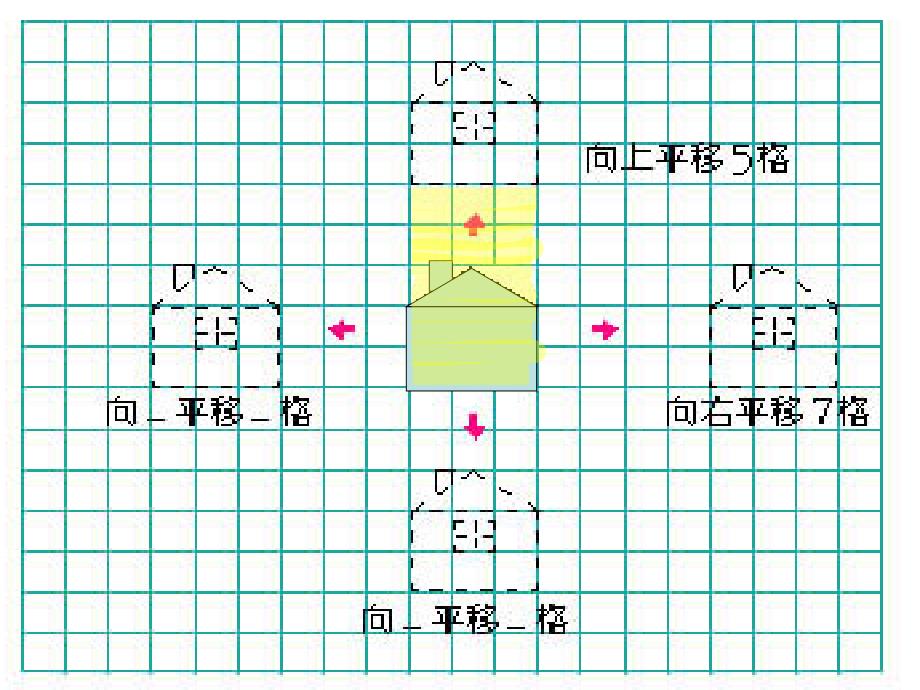 方格中的平移(精品)_第1页