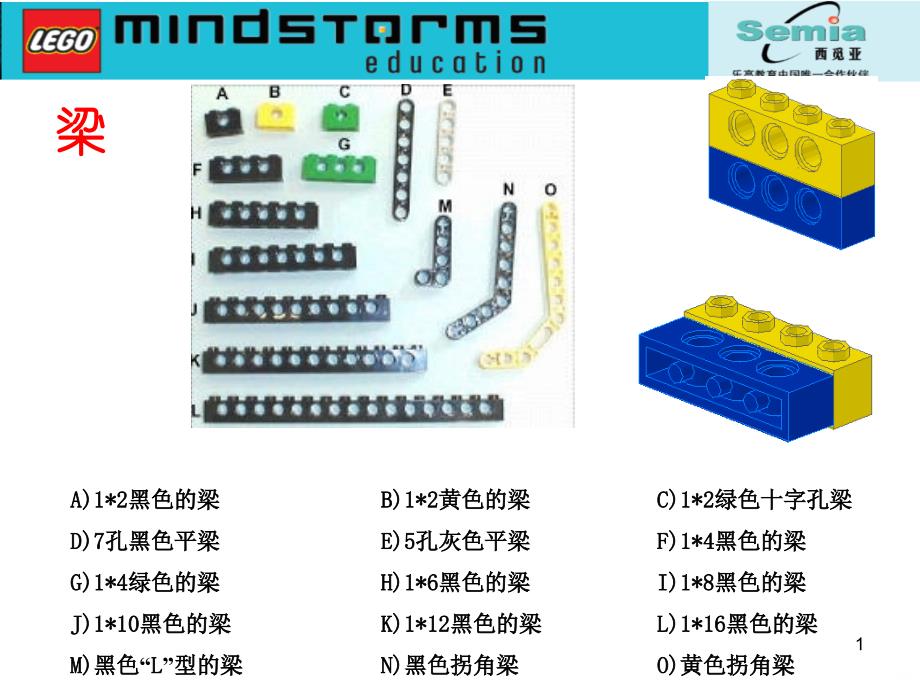 乐高零件名称PPT课件_第1页