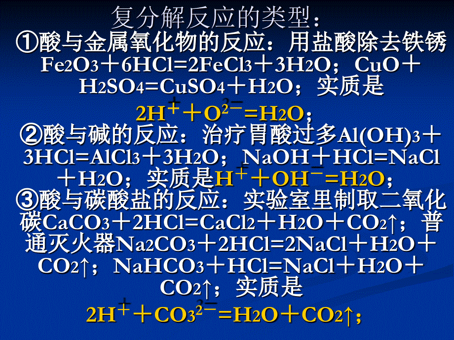 (精品)复分解反应的类型_第1页