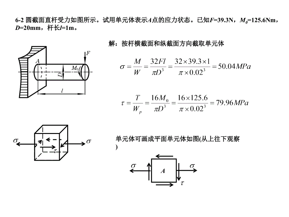 (精品)材料力学作业参考题解(2)_第1页