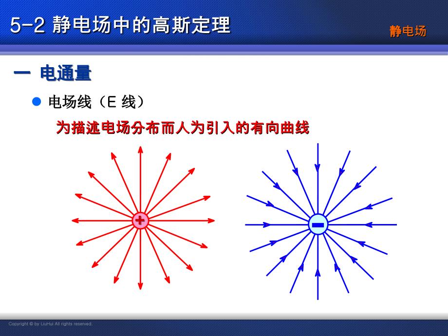 大学物理第5章-静电场-5-2-静电场中的高斯定理课件_第1页