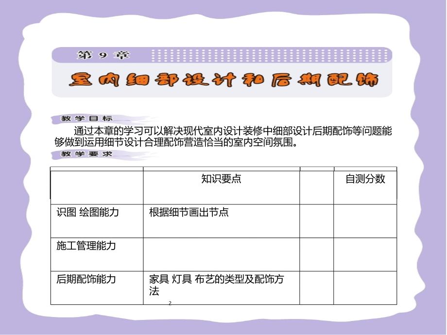 室内设计基础第九章室内细部设计和后期配饰(00002)课件_第1页