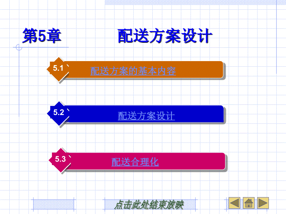 物流配送管理第五章配送方案设计课件_第1页