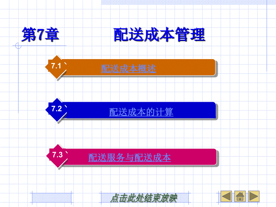 物流配送管理第七章配送成本管理课件_第1页