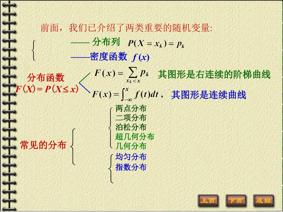 随机变量函数的分布--概率论与数理统计-教学课件_第1页