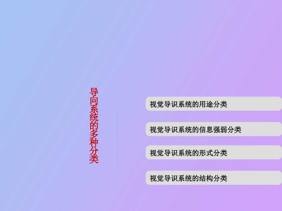 导向系统的四种分类.ppt_第1页