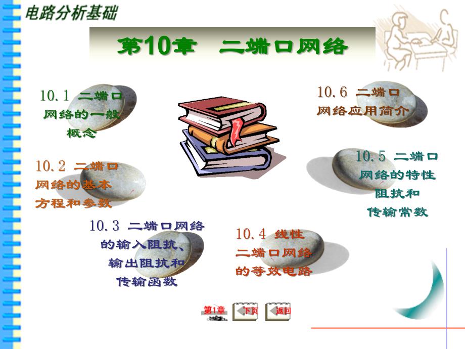 电路分析基础-二端口网络.ppt_第1页