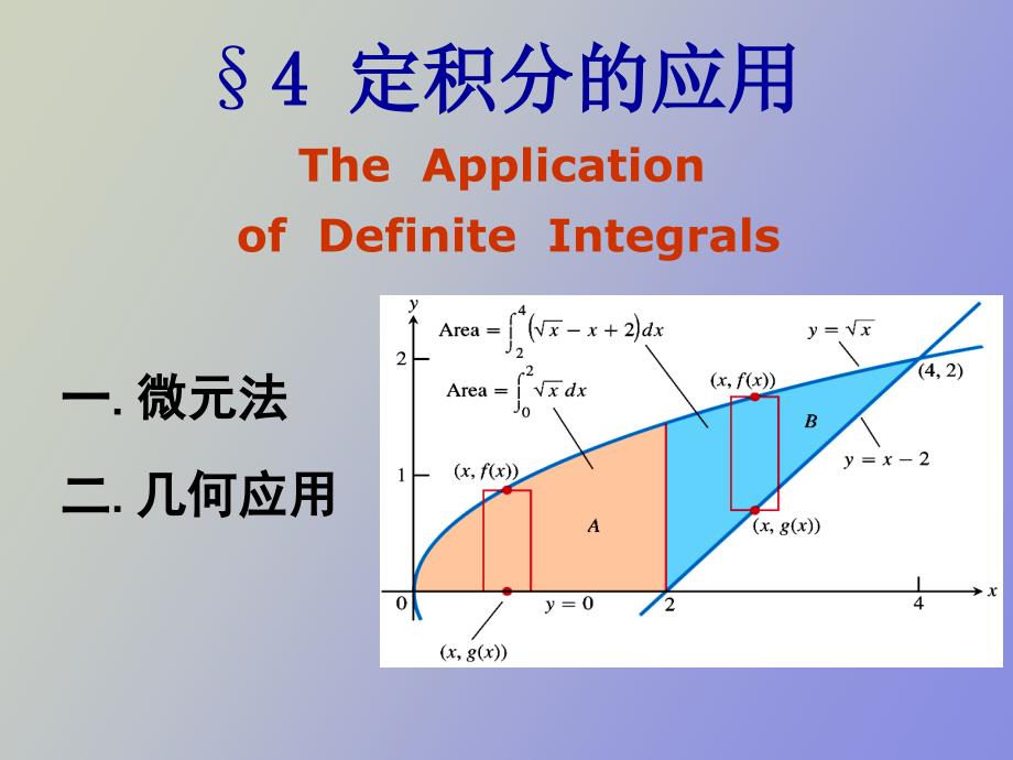 定积分求面积.ppt_第1页