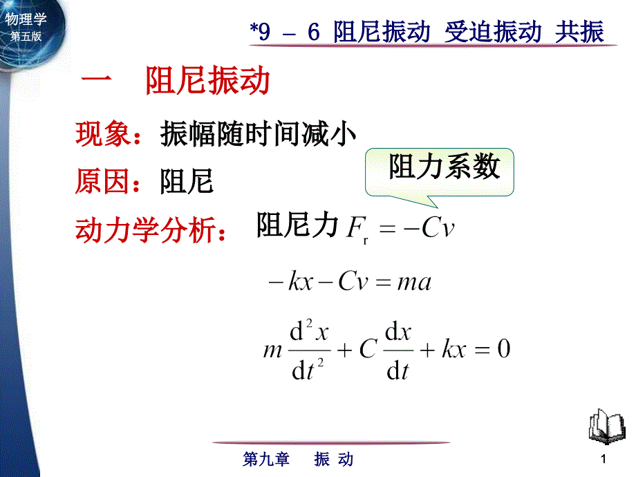 9-6阻尼振动 受迫振动 共振(精品)_第1页