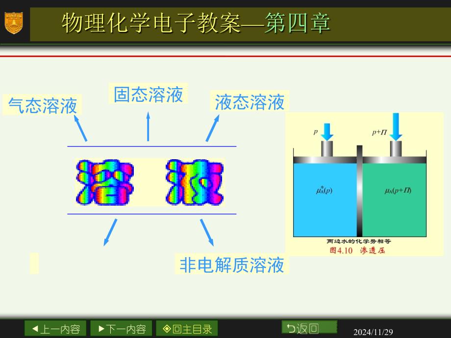 食品物化5-简明物理化学课件_第1页