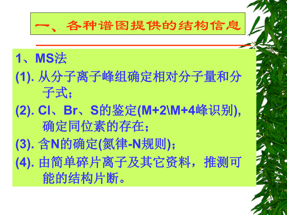 波谱综合练习-波谱综合解析-教学课件_第1页