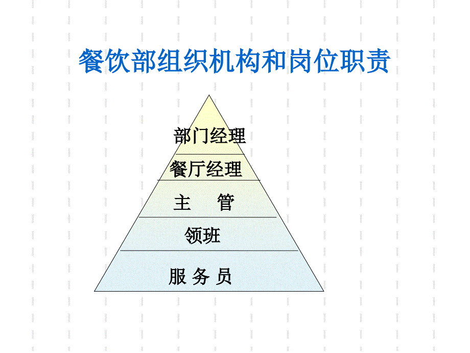 (精品)第一章 餐饮服务与管理概述(3)_第1页