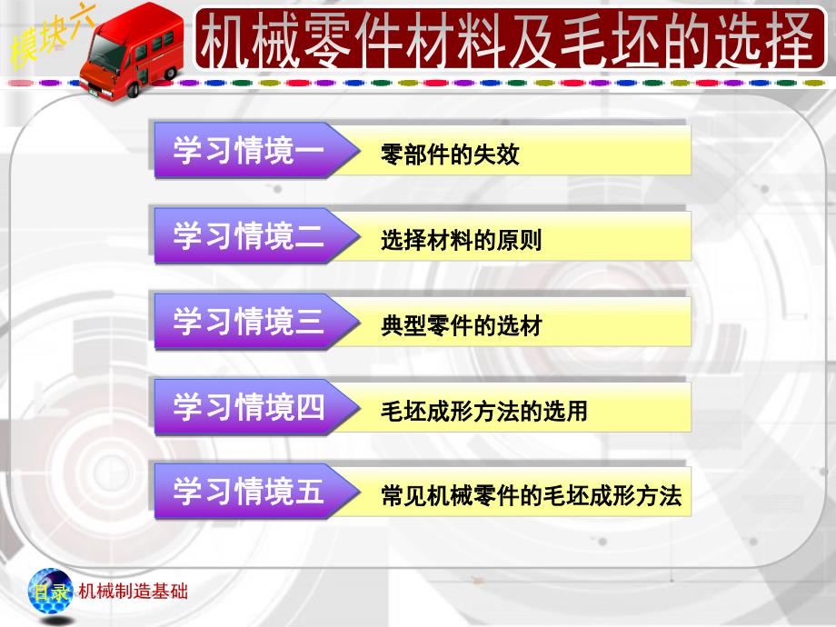 机械零件材料及毛坯的选择-《机械制造基础》教学课件_第1页