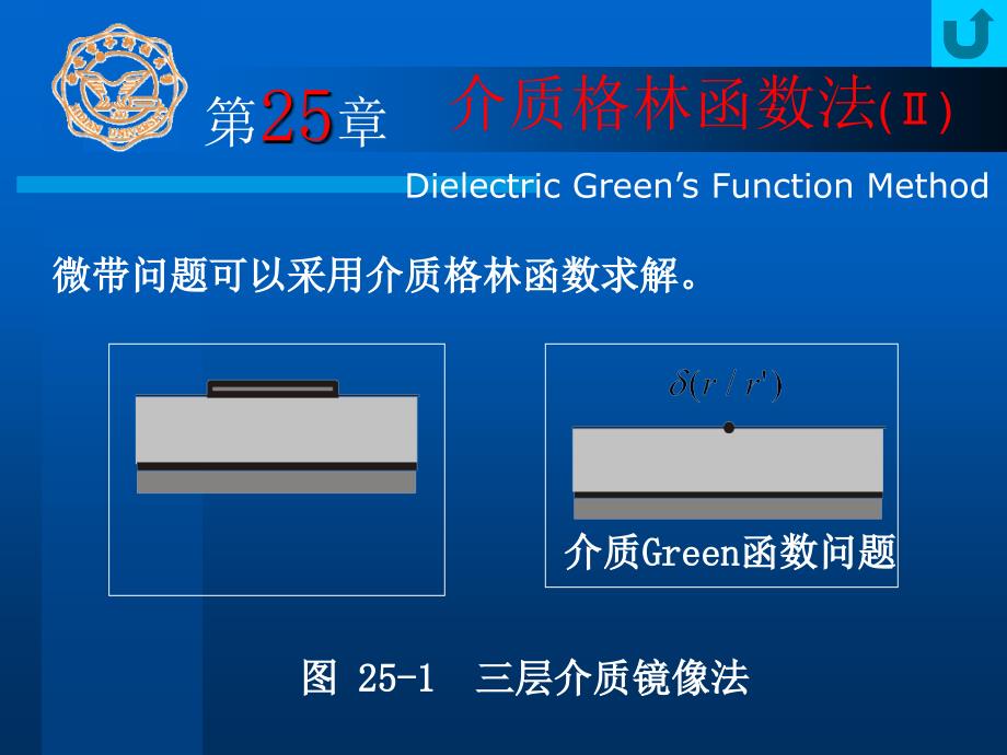 微波技术Ch25-介质格林函数法(Ⅱ)课件_第1页