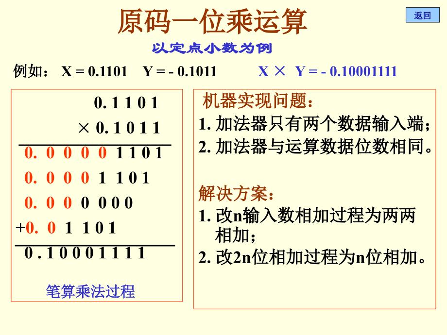 原码补码乘除法_第1页